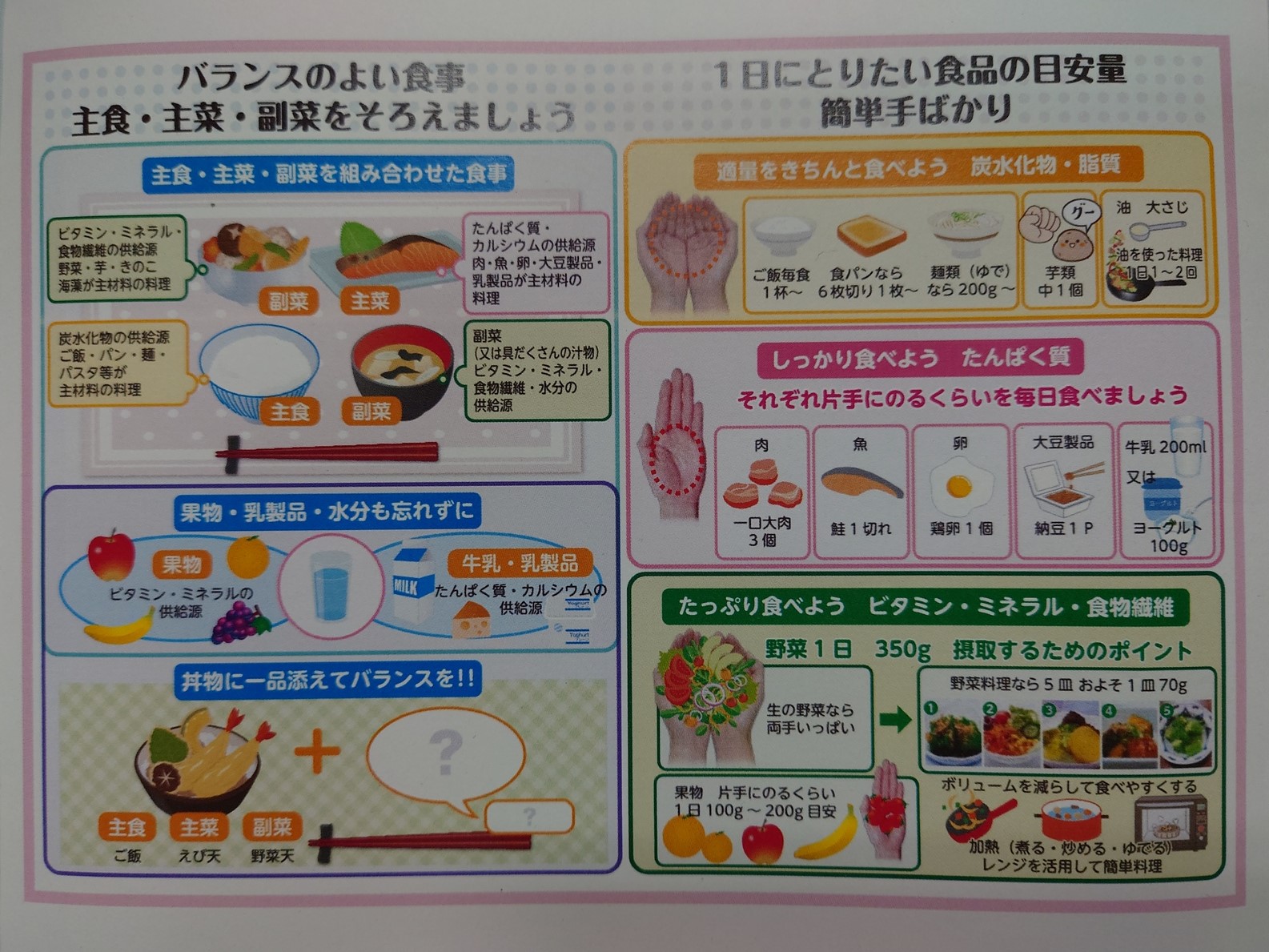 会津若松市版 みんなで食育 のページで食に関するさまざまな情報をご紹介します 会津若松プラス