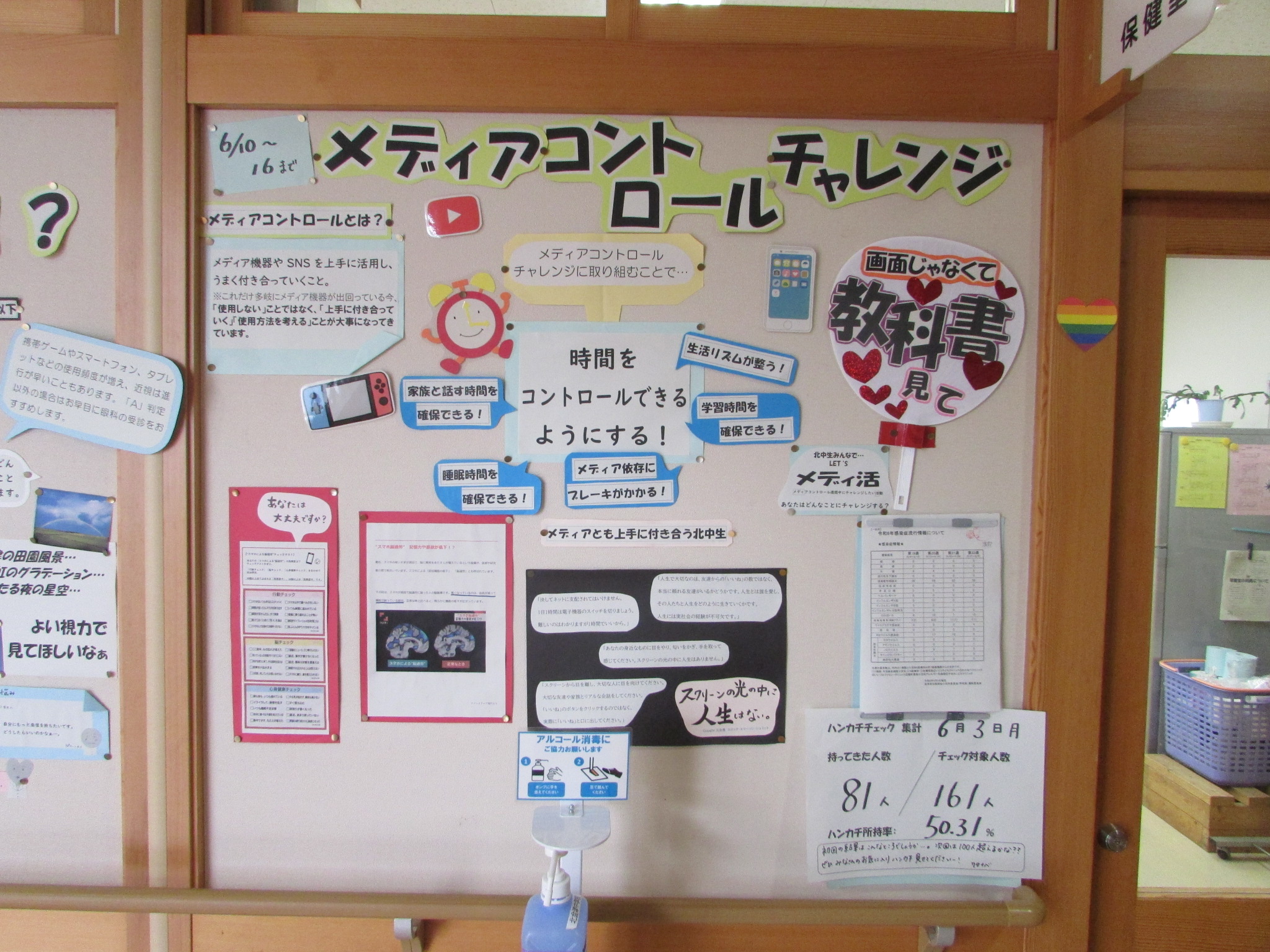 メディアコントロール週間 会津若松プラス